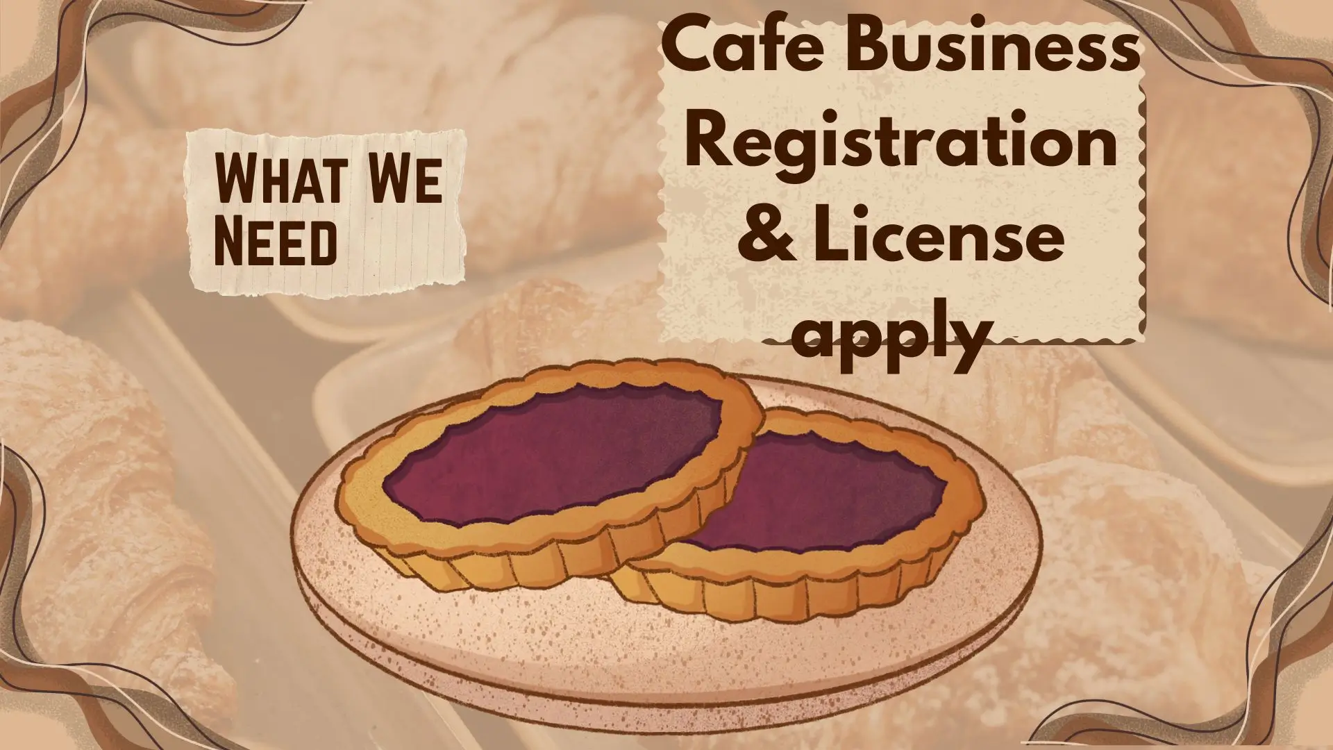How to start a cafe business in india 